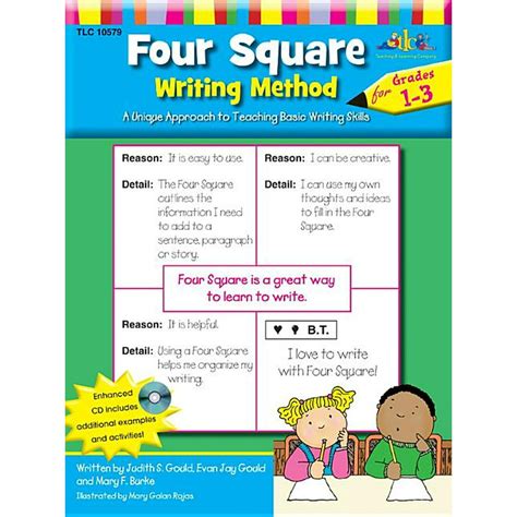 Four Square Writing Method For Grades 4 6 Four Square Writing Lesson Plans - Four Square Writing Lesson Plans
