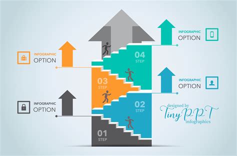 Four Steps To Building A Profitable Coaching Practice A Complete Marketing Resource Guide For Coaches