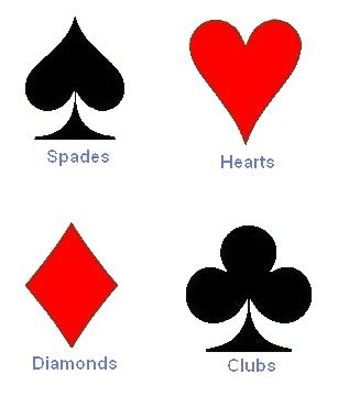 Four Suits In A Deck Of Cards