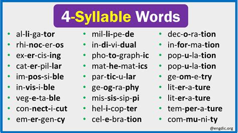Four Syllable Words List