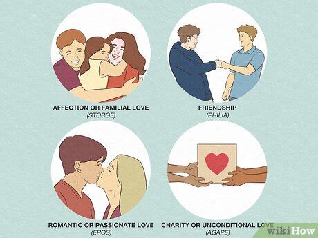 Four Types Of Love