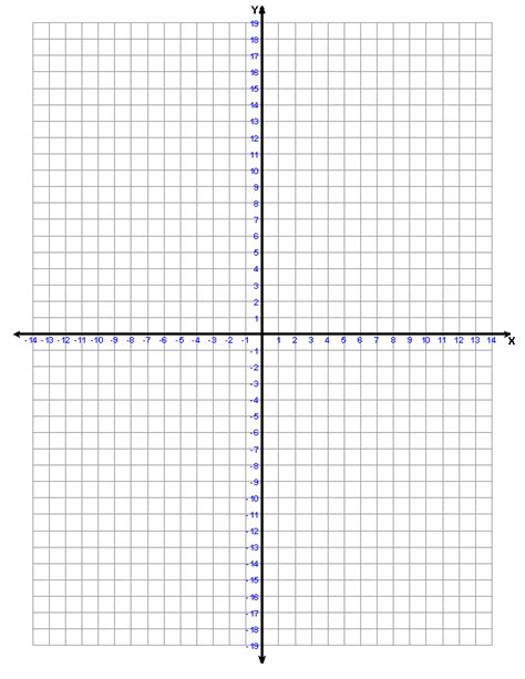Read Four Quadrant Numbered Graph Paper 