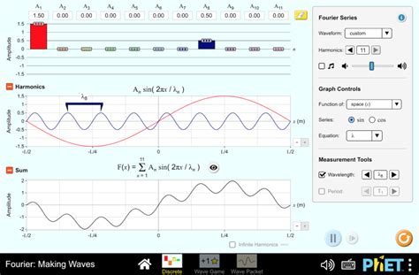 Fourier Making Waves Phet Downloads Colorado Edu Making Waves Worksheet - Making Waves Worksheet