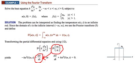 Fourier Transform Example Problems And Solutions