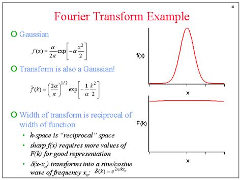 Full Download Fourier Transform Examples And Solutions 