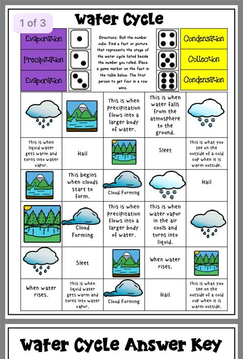 Fourth Grade 4th Grade Weather - 4th Grade Weather