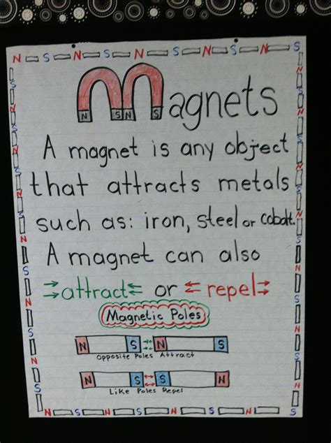 Fourth Grade Grade 4 Magnetism And Electricity Questions Magnetism Worksheet 4th Grade - Magnetism Worksheet 4th Grade