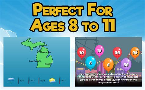 Fourth Grade Learning Games On The App Nbsp 4th Grade Stuff - 4th Grade Stuff