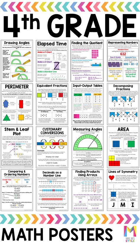 Fourth Grade Math Curriculum Standards Xpcourse 4th Grade Math Standards Checklist - 4th Grade Math Standards Checklist