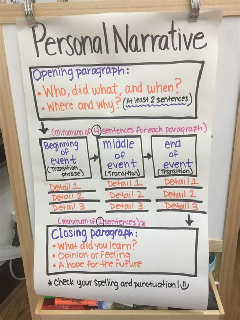 Fourth Grade Personal Narratives 8211 Friday Blog Personal Narrative Third Grade - Personal Narrative Third Grade
