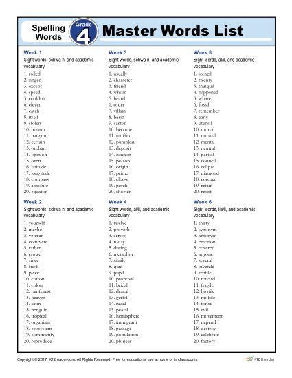 Fourth Grade Spelling Words 36 Week Master List Spelling Lists For 4th Grade - Spelling Lists For 4th Grade