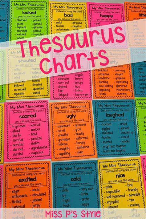 Fourth Graders In Thesaurus 27 Synonyms Amp Antonyms Synonyms For Fourth Grade - Synonyms For Fourth Grade