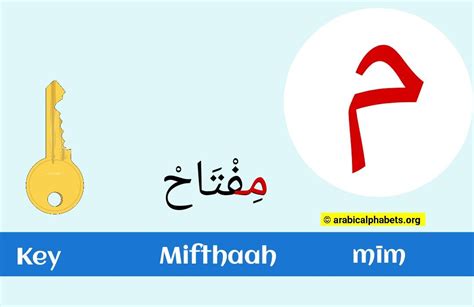 Fourth Letter Of Arabic Alphabet Crossword Clue Wordplays 4th Letter Of Arabic Alphabet - 4th Letter Of Arabic Alphabet