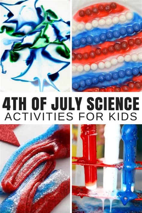 Fourth Of July Science Ideas The Homeschool Scientist Fourth Of July Science Experiments - Fourth Of July Science Experiments