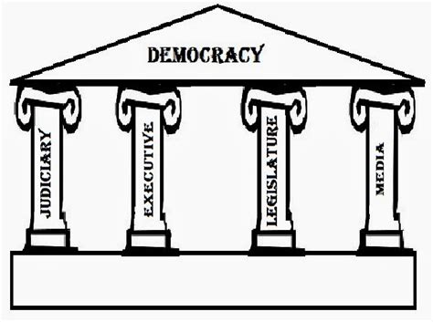 Fourth Pillar Of Democracy