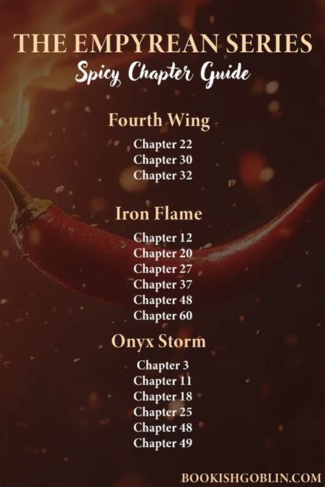 Fourth Wing Chapter List