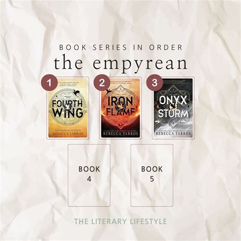 Fourth Wing Series Order