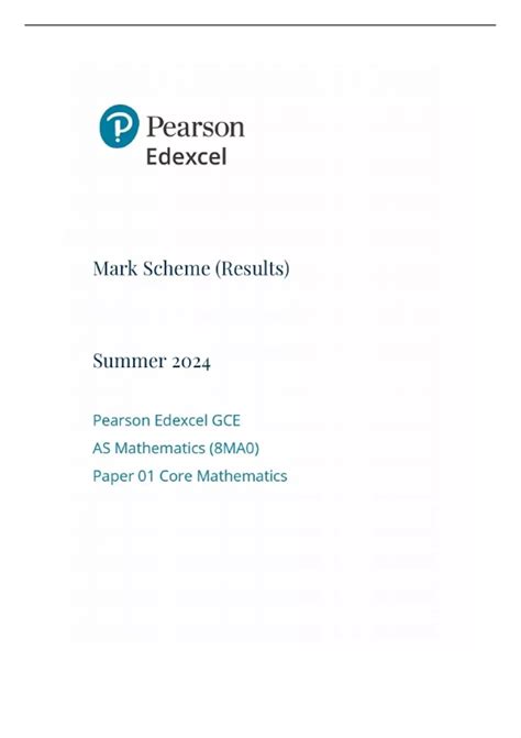 fp1 edexcel scheme of work