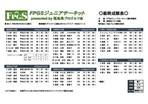 blackjack online: Apostando nas Melhores Apostas Desportivas Online com a Garantia de Segurança dos Fundos - Foto 2