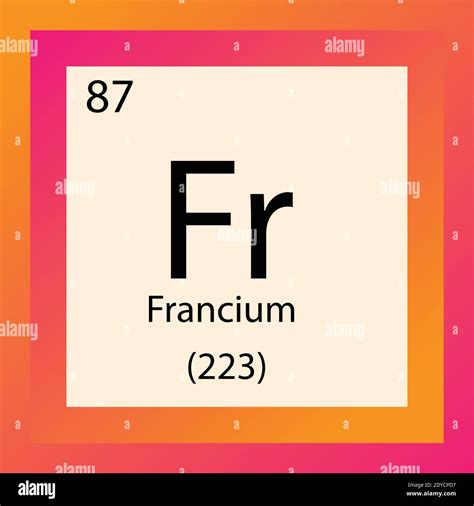 Fr Chemical Element