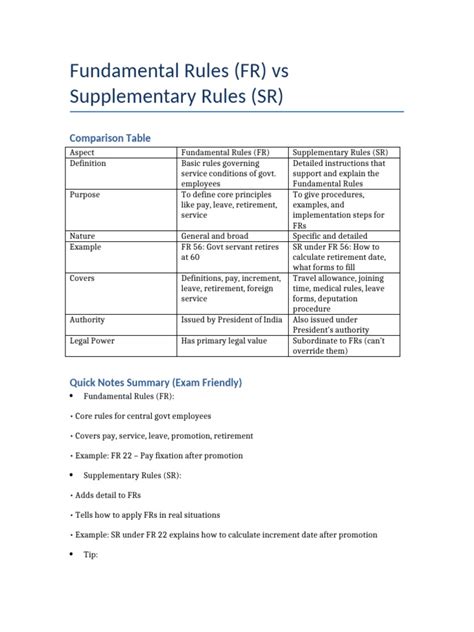 Fr Sr General Rules Mro