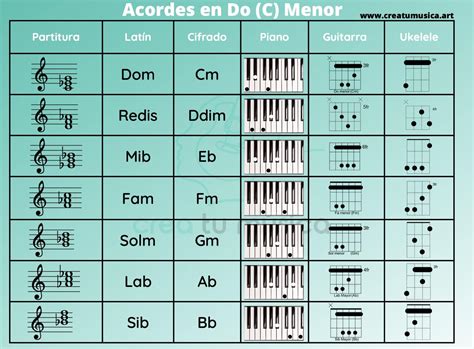 fra re d a me