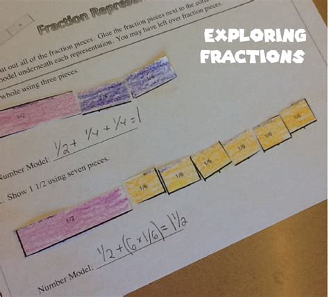 Fraction Activity 8211 Educational Aspirations First Grade Fraction Activities - First Grade Fraction Activities
