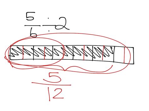 Fraction As Division Tape Diagrams Solutions Examples Videos Tape Fractions - Tape Fractions