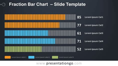 Fraction Bar Chart For Powerpoint And Google Slides Comparing Fractions Powerpoint - Comparing Fractions Powerpoint