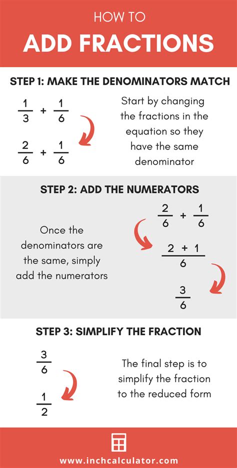 Fraction Calculator Calcunation Com Adding Fractions And Simplifying - Adding Fractions And Simplifying