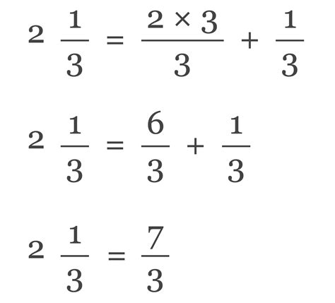 Fraction Calculator Convert Mixed Numbers Into Fractions - Convert Mixed Numbers Into Fractions