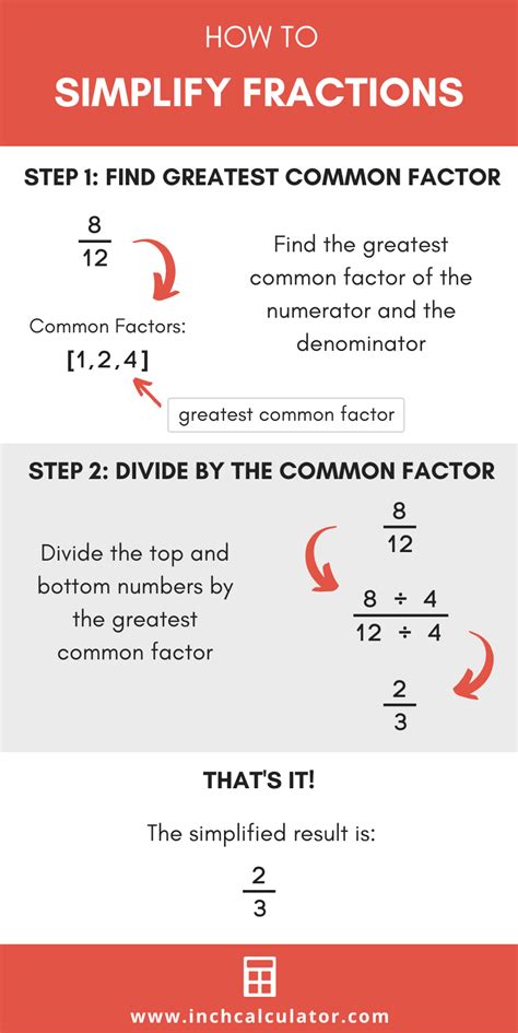 Fraction Calculator Simplest Terms Fractions - Simplest Terms Fractions