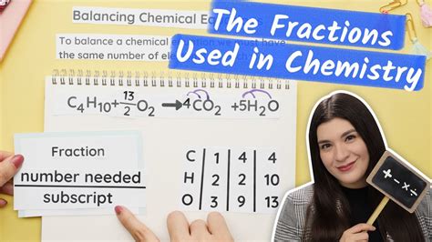 Fraction Chemistry Wikipedia Fractions In Science - Fractions In Science