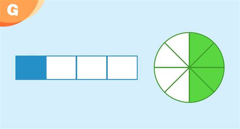 Fraction Circle Gynzy Fractional Parts Of A Circle - Fractional Parts Of A Circle