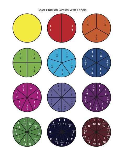 Fraction Circles Class Playground Fractional Parts Of A Circle - Fractional Parts Of A Circle