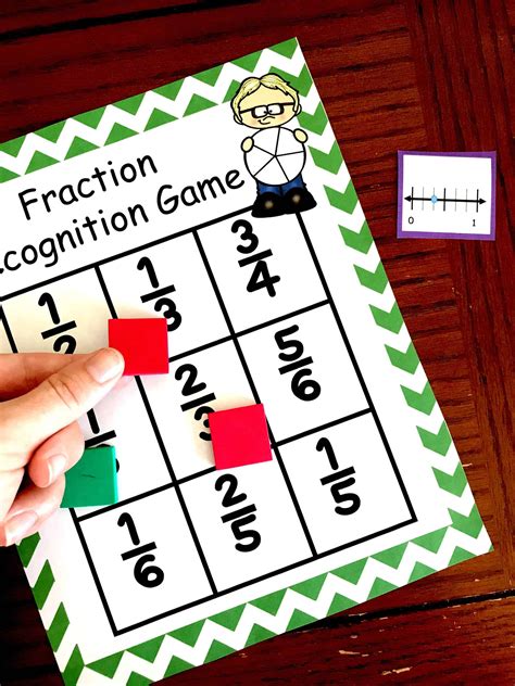 Fraction Games Learn Fractions With Visual Models Visual Fractions - Visual Fractions
