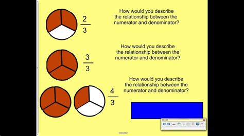 Fraction Greater Than 1 Calculator Greater Or Less Than Fractions - Greater Or Less Than Fractions