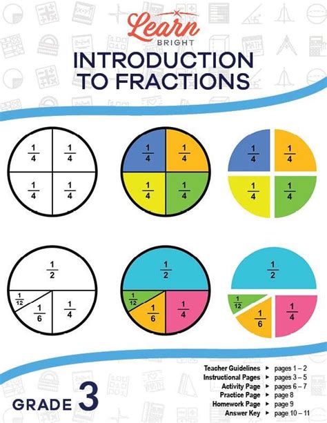 Fraction Lesson Introduction To Fractions Helping With Math Introduction To Fractions Lesson - Introduction To Fractions Lesson