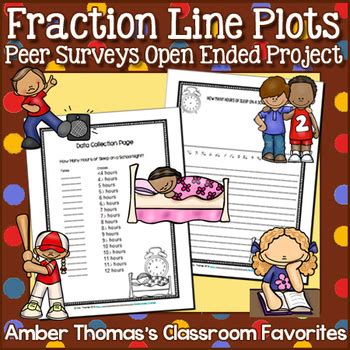 Fraction Line Plots Peer Surveys Open Ended Project Plotting Fractions On Number Line - Plotting Fractions On Number Line