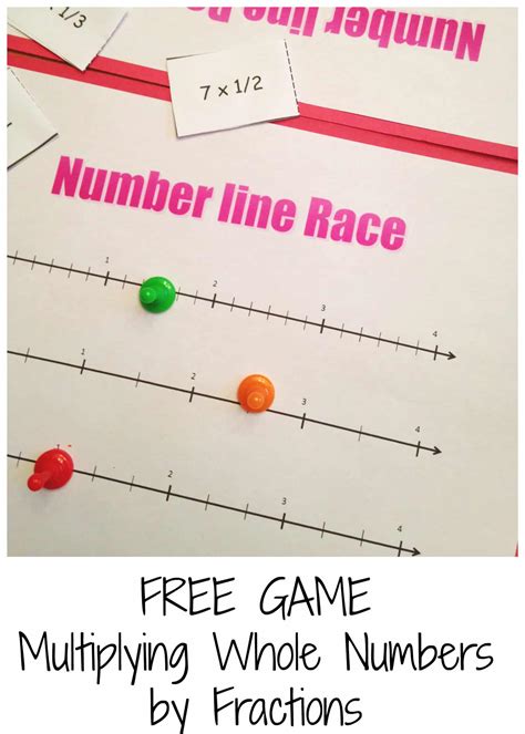 Fraction Number Line Game For Toddlers Number Line Fractions - Number Line Fractions