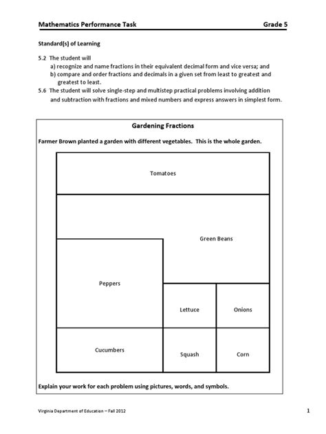 Fraction Performance Task Grade 5