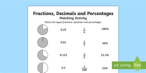 Fraction To Percentage Teacher Made Twinkl Matching Fractions And Decimals - Matching Fractions And Decimals