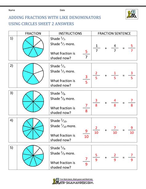 Fraction Worksheets Common Core Adding Fractions - Common Core Adding Fractions