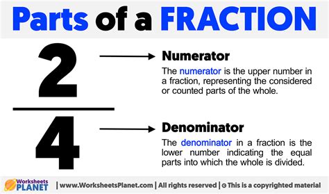 Image related to fractional-part-definition