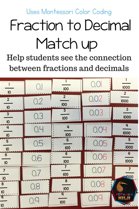 Fractions And Decimals Matching Game Teach Starter Matching Fractions And Decimals - Matching Fractions And Decimals
