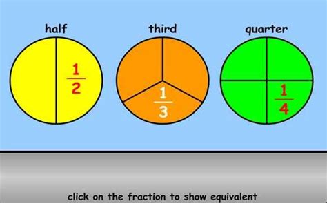Fractions And Decimals Maths Games Topmarks Learning Decimals And Fractions - Learning Decimals And Fractions