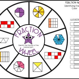 Fractions Archives The Owl Teacher By Tammy Deshaw High School Fractions - High School Fractions