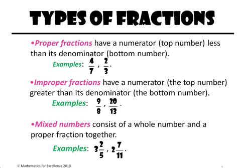 Fractions Definition Types Properties And Examples Byjuu0027s Fractions And Decimals - Fractions And Decimals