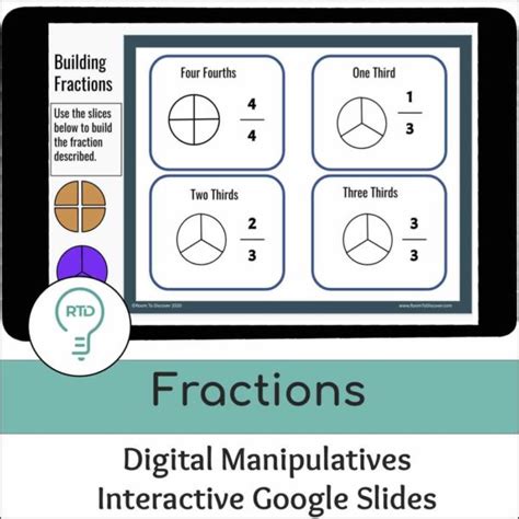 Fractions Digital Activities Interactive Visual Models Graphic Organizers For Fractions - Graphic Organizers For Fractions