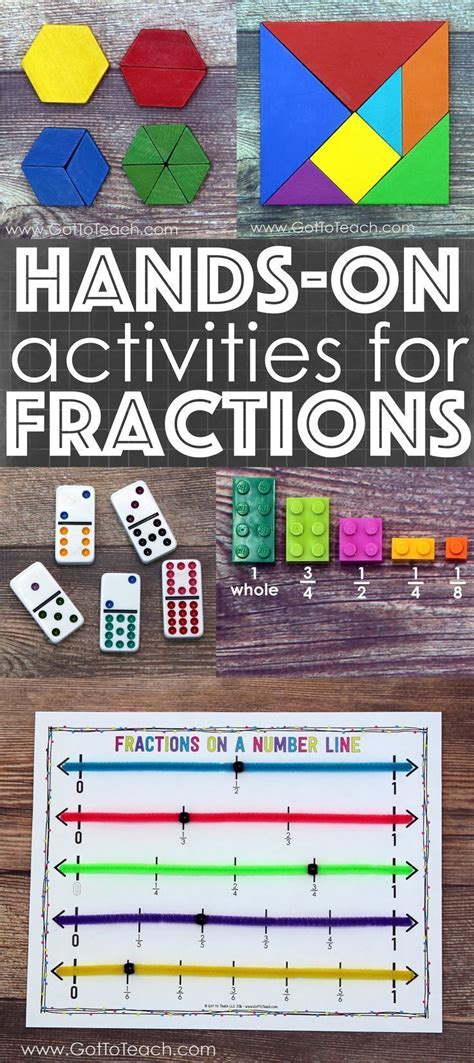Fractions Educational Resource Multiplaying Fractions - Multiplaying Fractions
